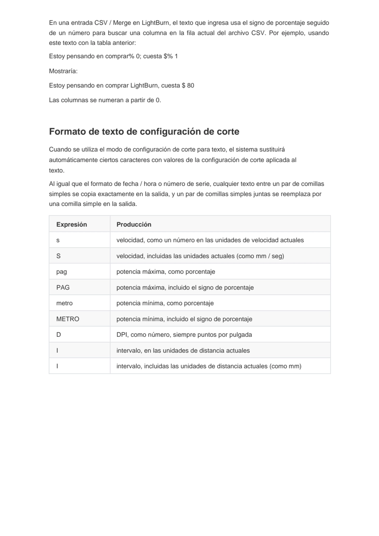 En una entrada CSV / Merge en LightBurn, el texto que ingresa usa el signo de porcentaje seguido 
…