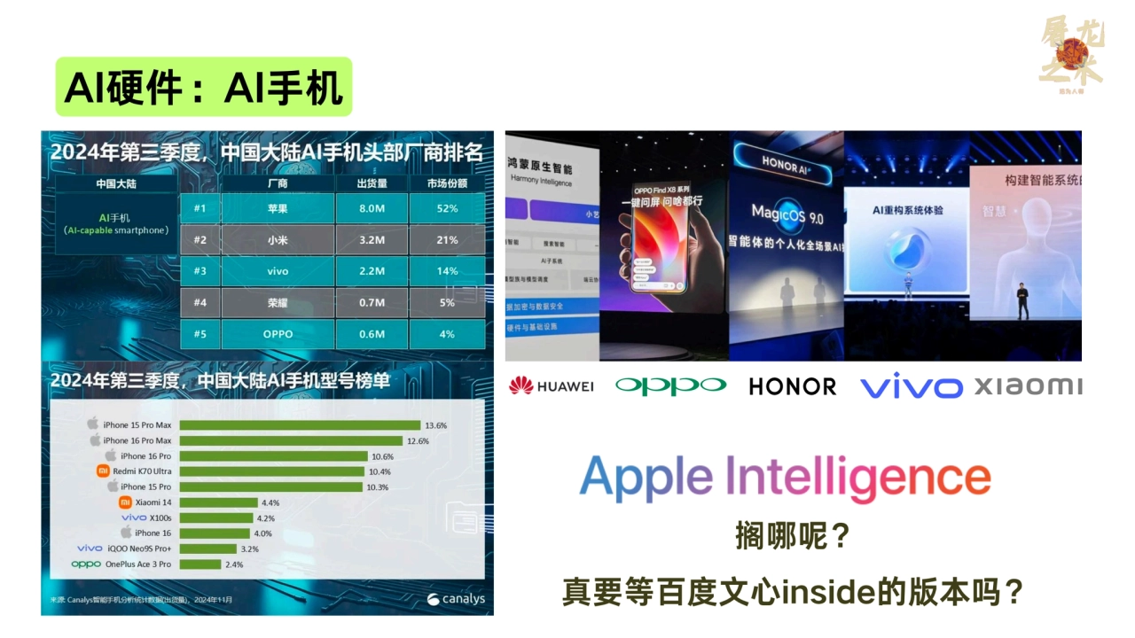 AI硬件：AI手机
搁哪呢？
真要等百度文心inside的版本吗？