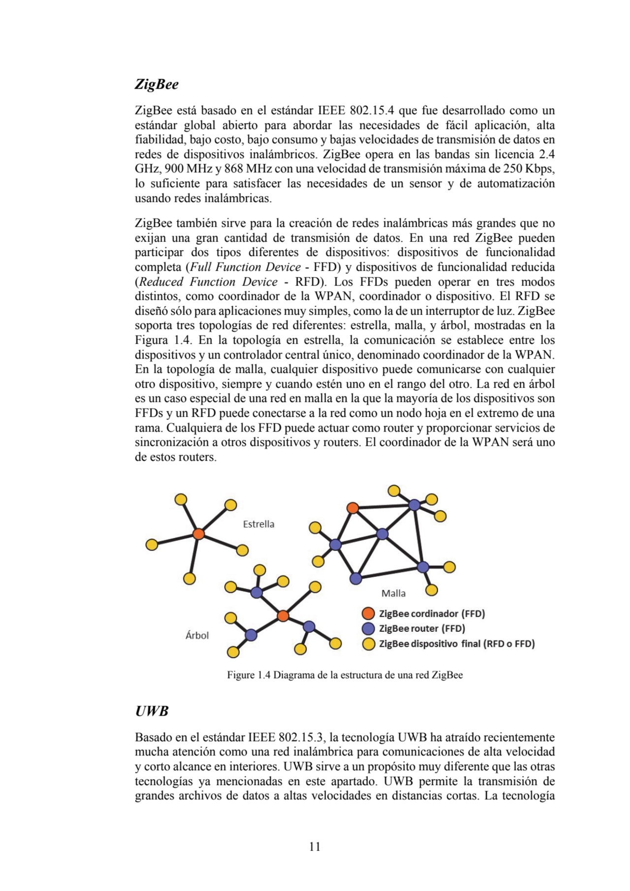11
ZigBee 
ZigBee está basado en el estándar IEEE 802.15.4 que fue desarrollado como un 
estánda…
