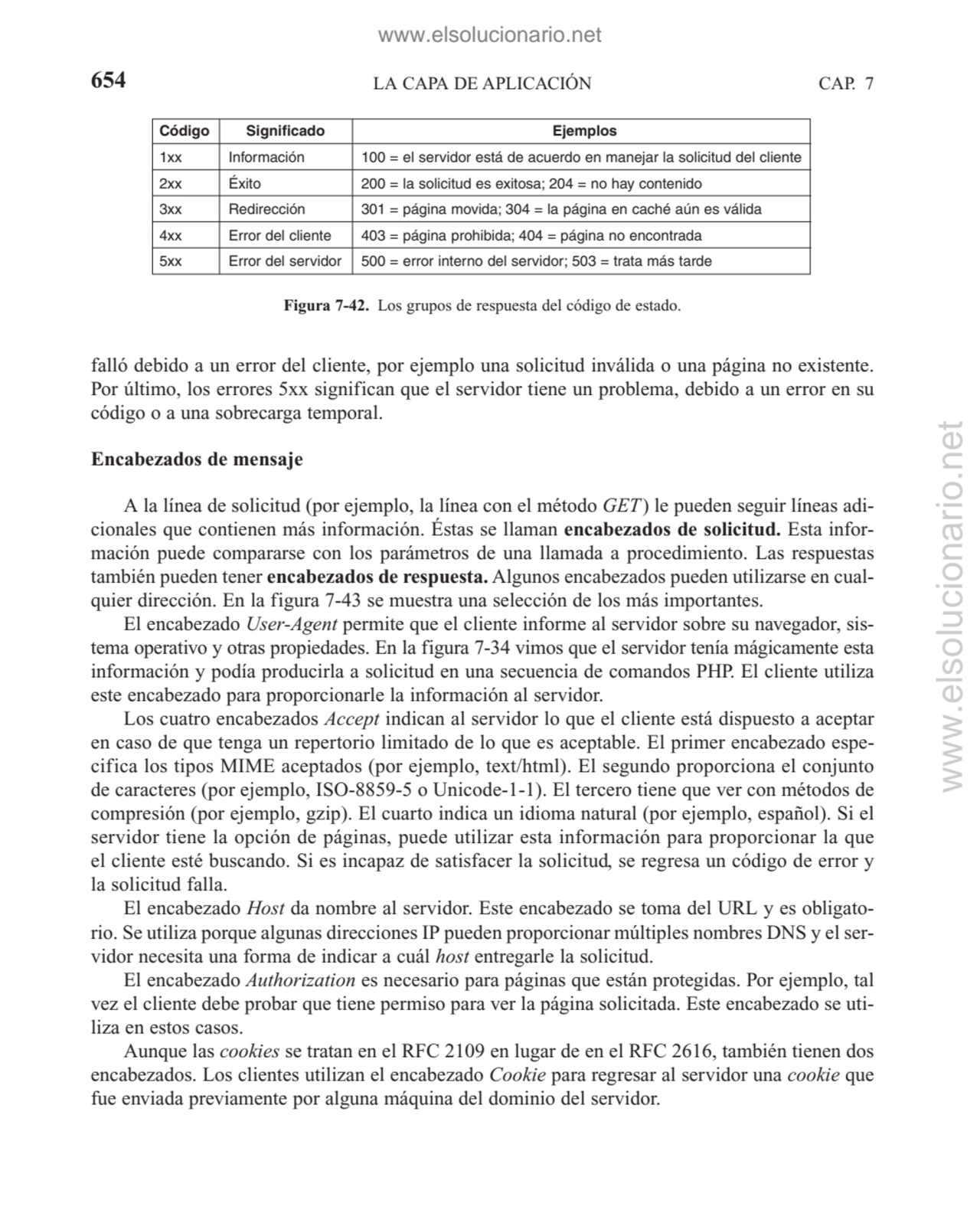 LA CAPA DE APLICACIÓN
falló debido a un error del cliente, por ejemplo una solicitud inválida o un…