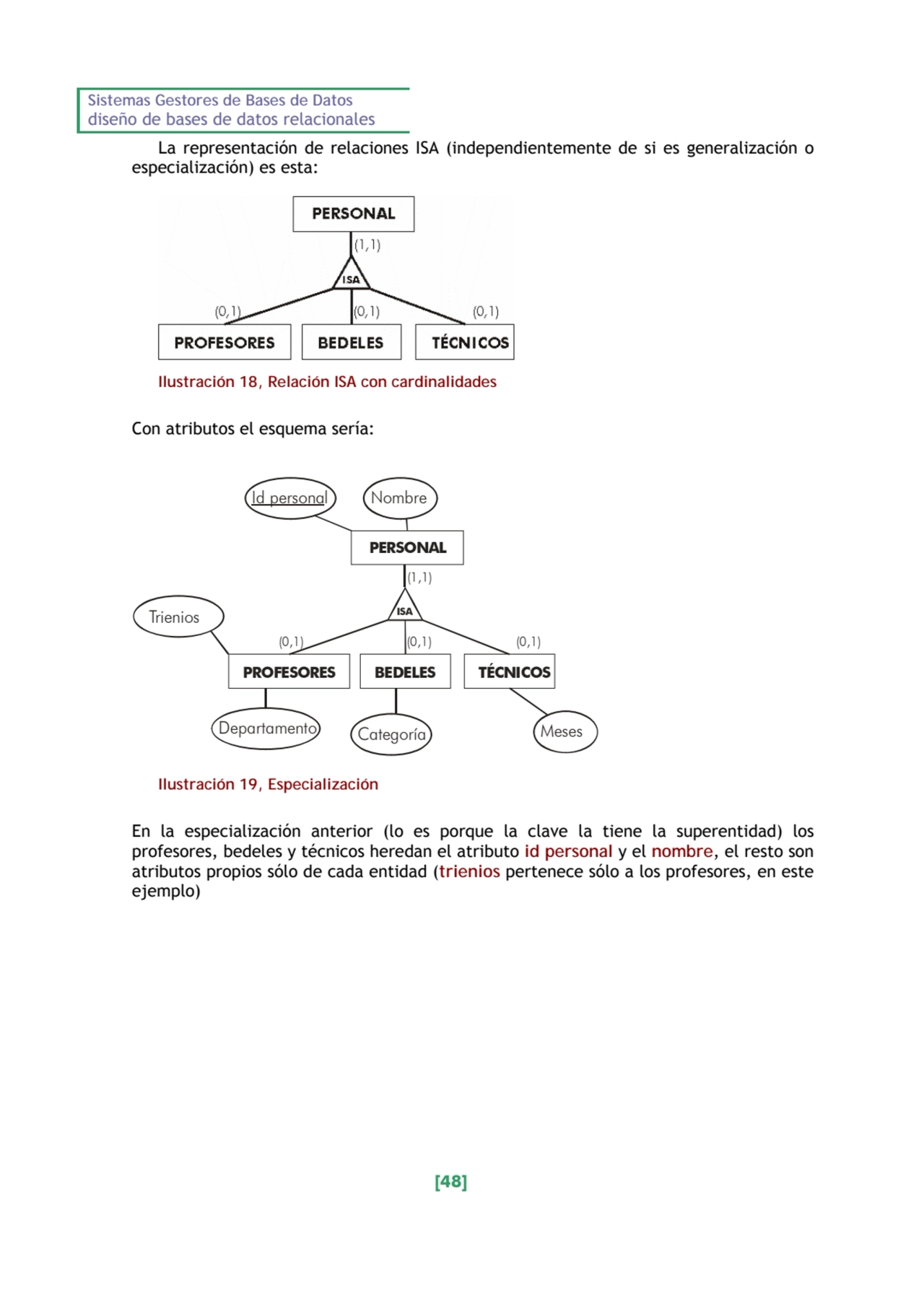 Sistemas Gestores de Bases de Datos 
diseño de bases de datos relacionales 
[48] 
La representac…