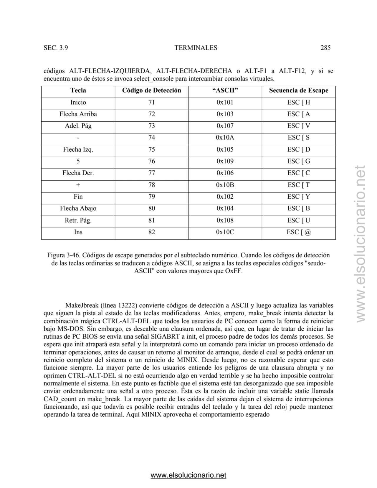 SEC. 3.9 TERMINALES 285 
códigos ALT-FLECHA-IZQUIERDA, ALT-FLECHA-DERECHA o ALT-F1 a ALT-F12, y si…