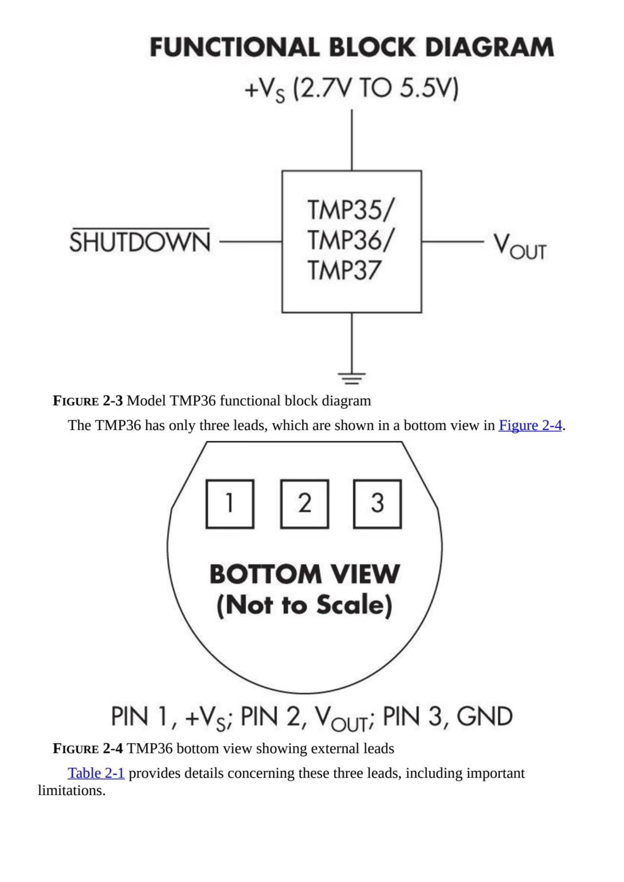 FIGURE 2-3 Model TMP36 functional block diagram
The TMP36 has only three leads, which are shown in…