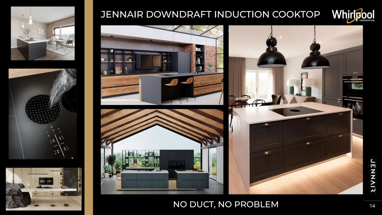 Whirlpool Corporation Confidential NO DUCT, NO PROBLEM 14
JENNAIR DOWNDRAFT INDUCTION COOKTOP