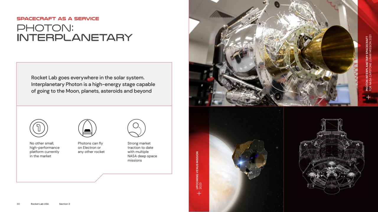 PHOTON INTERPLANETARY SPACECRAFT 
FOR NASA CAPSTONE LUNAR MISSION 2021
UPCOMING VENUS MISSION 202…