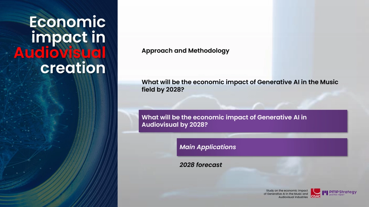72
Study on the economic impact 
of Generative AI in the Music and 
Audiovisual industries 
Approach and Methodology 
What will be the economic impact of Generative AI in the Music 
field by 2028?
What will be the economic impact of Generative AI in 
Audiovisual by 2028?
Main Applications 
2028 forecast
Economic 
impact in 
Audiovisual
creation
