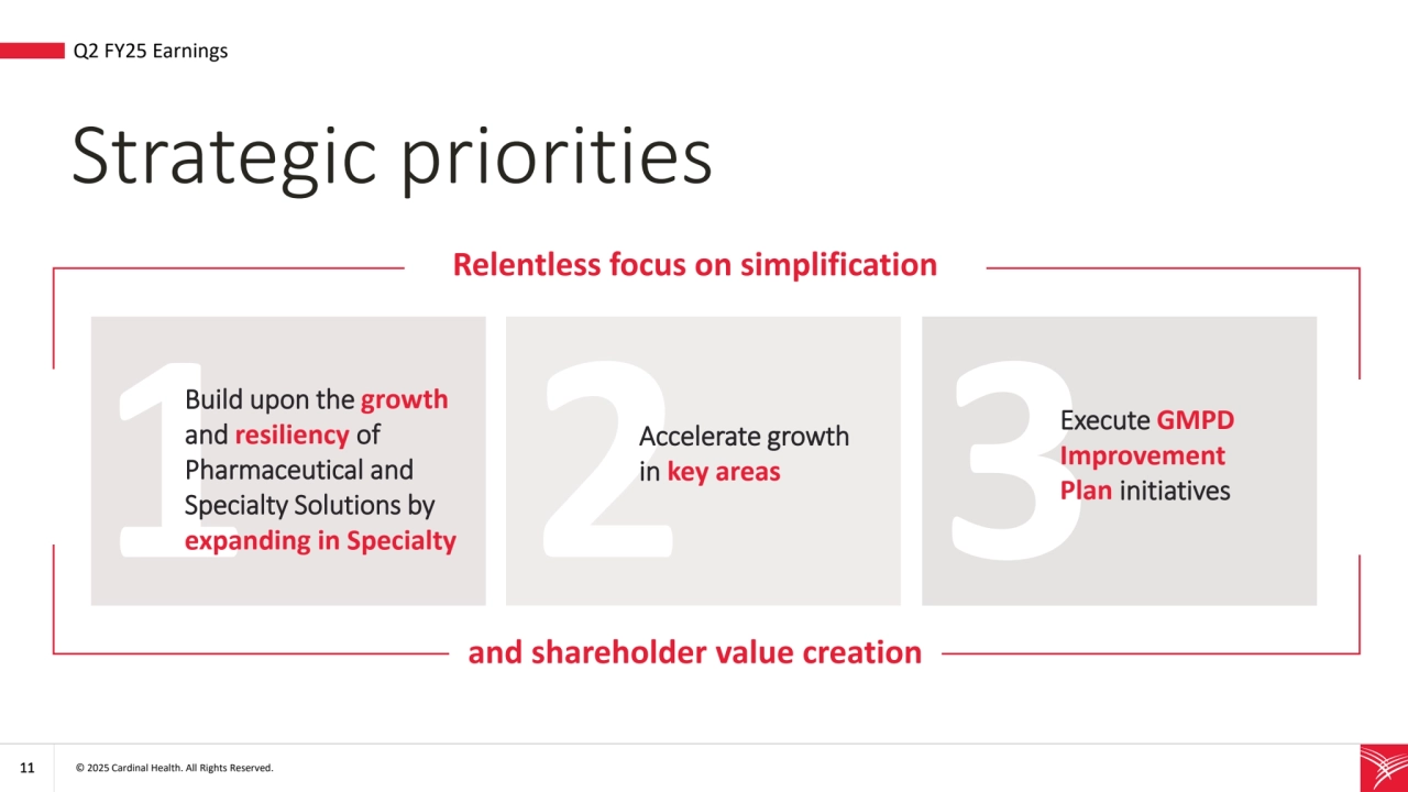 11 © 2025 Cardinal Health. All Rights Reserved. 
Build upon the growth 
and resiliency of 
Pharmaceutical and 
Specialty Solutions by 
expanding in Specialty
Execute GMPD 
Improvement 
Plan initiatives
Accelerate growth 
in key areas
• Q2 FY25 Earnings
Relentless focus on simplification 
and shareholder value creation
Strategic priorities