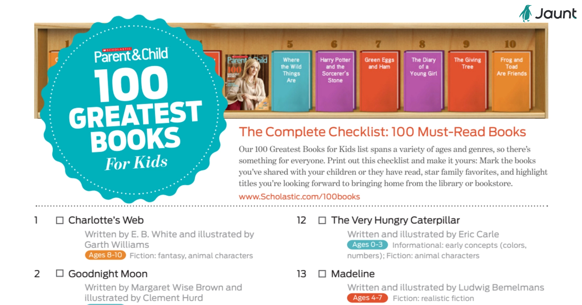 100 Must-Read Books for Kids