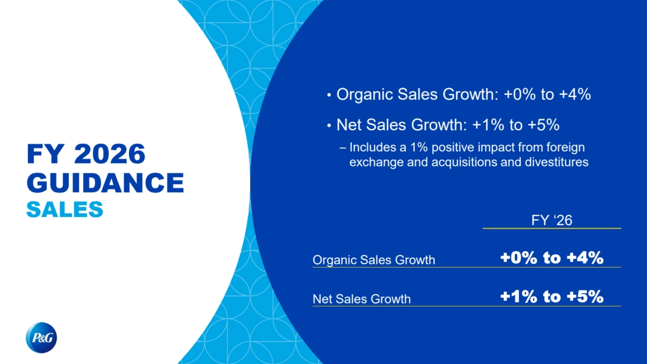 FY 2026 
GUIDANCE
SALES
• Organic Sales Growth: +0% to +4%
• Net Sales Growth: +1% to +5%
– Includes a 1% positive impact from foreign 
exchange and acquisitions and divestitures 
FY ‘26
Organic Sales Growth +0% to +4%
Net Sales Growth +1% to +5%