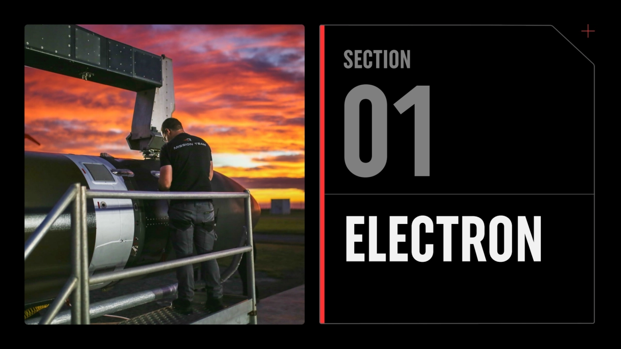 SECTION
ELECTRON
01