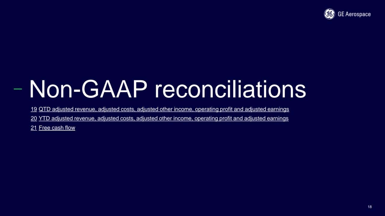 18
Non-GAAP reconciliations
19 QTD adjusted revenue, adjusted costs, adjusted other income, opera…