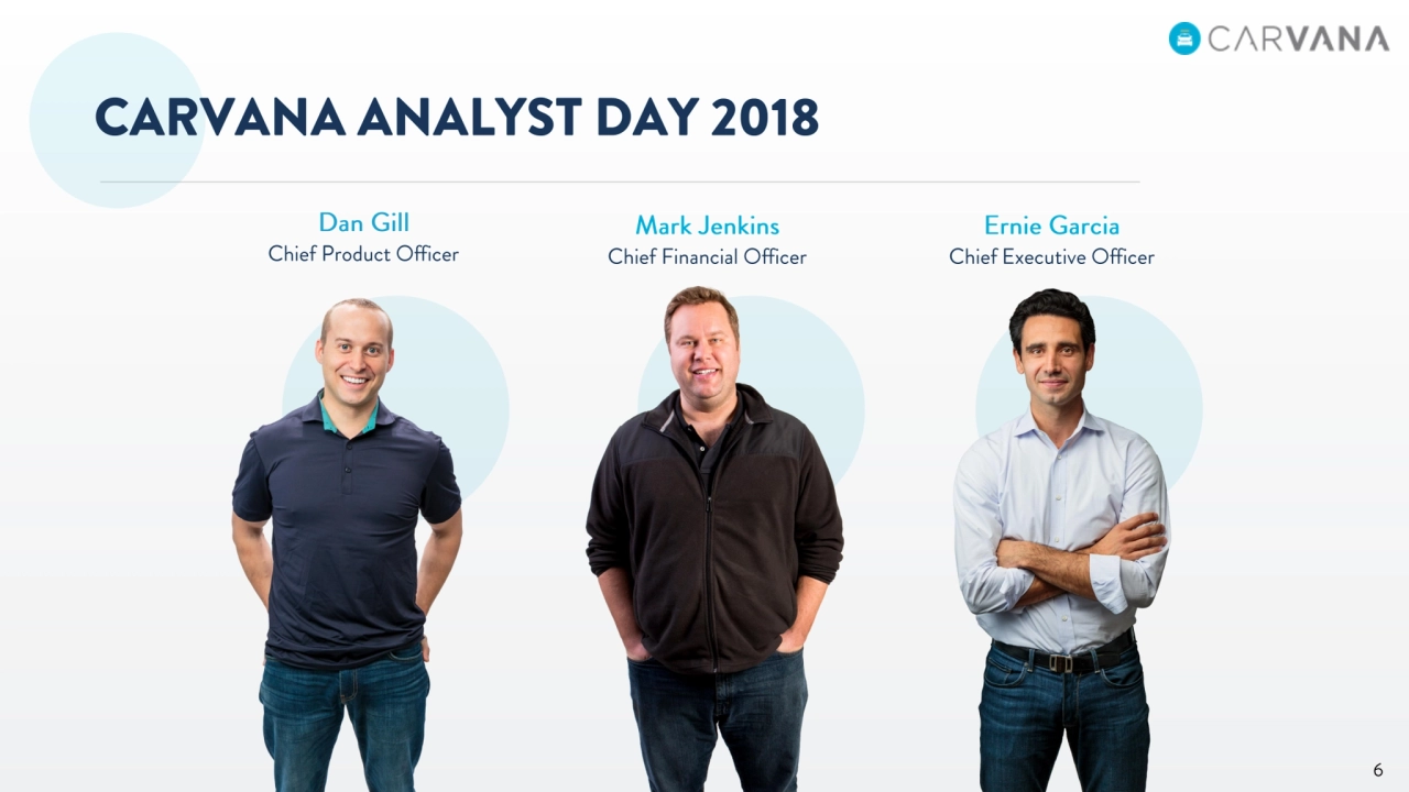 Carvana Intro Analyst Day - Page 6