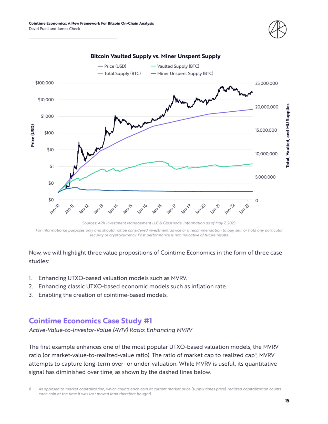Cointime Economics: A New Framework For Bitcoin On-Chain Analysis 
David Puell and James Check
15
Now, we will highlight three value propositions of Cointime Economics in the form of three case 
studies:
1. Enhancing UTXO-based valuation models such as MVRV.
2. Enhancing classic UTXO-based economic models such as inflation rate.
3. Enabling the creation of cointime-based models.
Cointime Economics Case Study #1
Active-Value-to-Investor-Value (AVIV) Ratio: Enhancing MVRV
The first example enhances one of the most popular UTXO-based valuation models, the MVRV 
ratio (or market-value-to-realized-value ratio). The ratio of market cap to realized cap8
, MVRV 
attempts to capture long-term over- or under-valuation. While MVRV is useful, its quantitative 
signal has diminished over time, as shown by the dashed lines below.
8 As opposed to market capitalization, which counts each coin at current market price (supply times price), realized capitalization counts 
each coin at the time it was last moved (and therefore bought).
0
5,000,000
10,000,000
15,000,000
20,000,000
25,000,000
$0
$0
$1
$10
$100
$1,000
$10,000
$100,000
Jan-10 Jan-11 Jan-12 Jan-13 Jan-14 Jan-15 Jan-16 Jan-17 Jan-18 Jan-19 Jan-20 Jan-21 Jan-22 Jan-23
Total, Vaulted, and MU Supplies
Price (USD)
Bitcoin Vaulted Supply vs. Miner Unspent Supply
Price (USD) Total Supply (BTC) Vaulted Supply (BTC) Miner Unspent Supply (BTC)
Bitcoin Vaulted Supply vs. Miner Unspent Supply
Price (USD)
Total Supply (BTC)
Vaulted Supply (BTC)
Miner Unspent Supply (BTC)
Jan-10
Jan-11
Jan-12
Jan-13
Jan-14
Jan-15
Jan-16
Jan-18
Jan-17
Jan-19
Jan-20
Jan-21
Jan-22
Jan-23
Price (USD)
$100,000
$10,000
$1,000
$100
$10
$1
$0
$0
25,000,000
20,000,000
15,000,000
10,000,000
5,000,000
0
Total, Vaulted, and MU Supplies
Sources: ARK Investment Management LLC & Glassnode. Information as of May 7, 2023. 
For informational purposes only and should not be considered investment advice or a recommendation to buy, sell, or hold any particular 
security or cryptocurrency. Past performance is not indicative of future results.