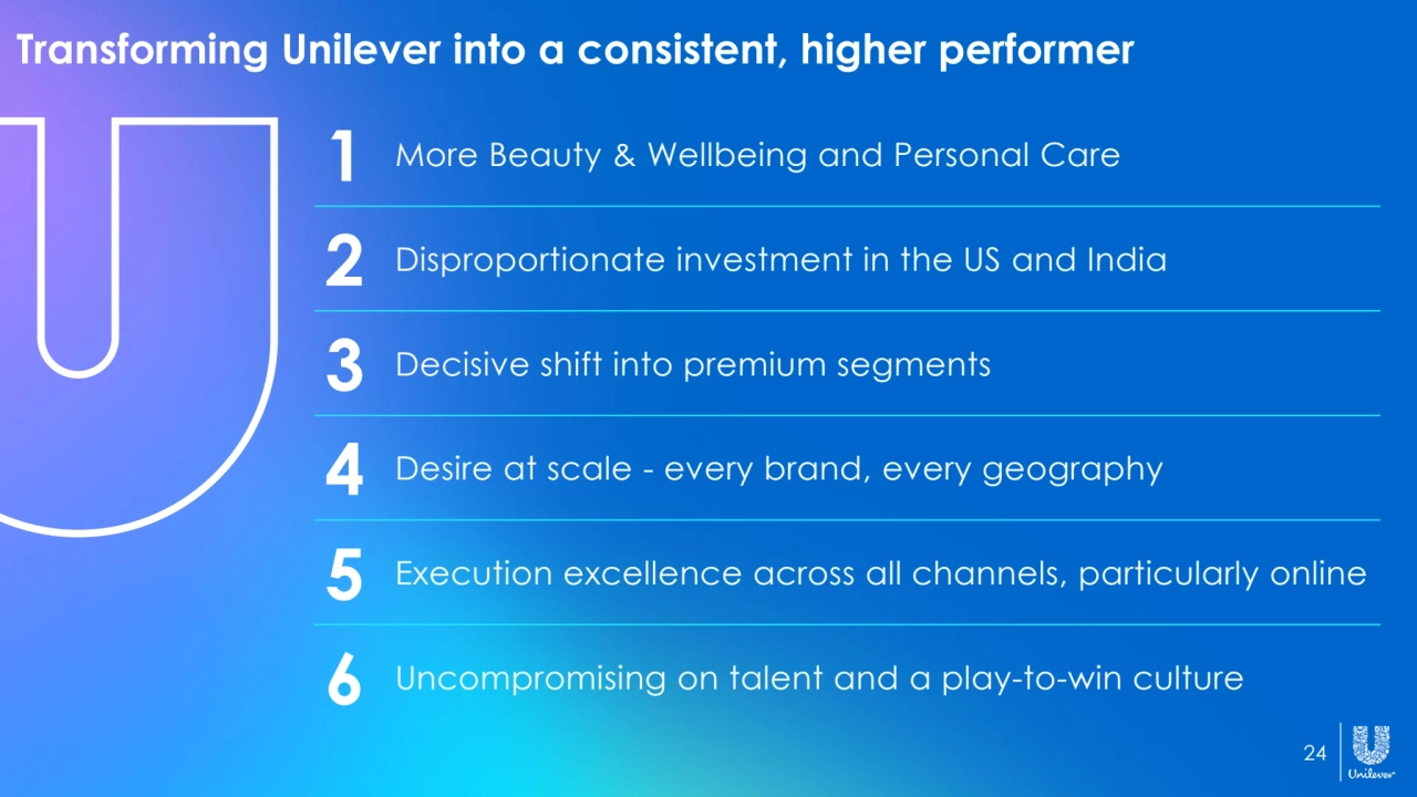 24
1 More Beauty & Wellbeing and Personal Care
2 Disproportionate investment in the US and India
3 Decisive shift into premium segments
4 Desire at scale - every brand, every geography
5 Execution excellence across all channels, particularly online
6 Uncompromising on talent and a play-to-win culture
Transforming Unilever into a consistent, higher performer