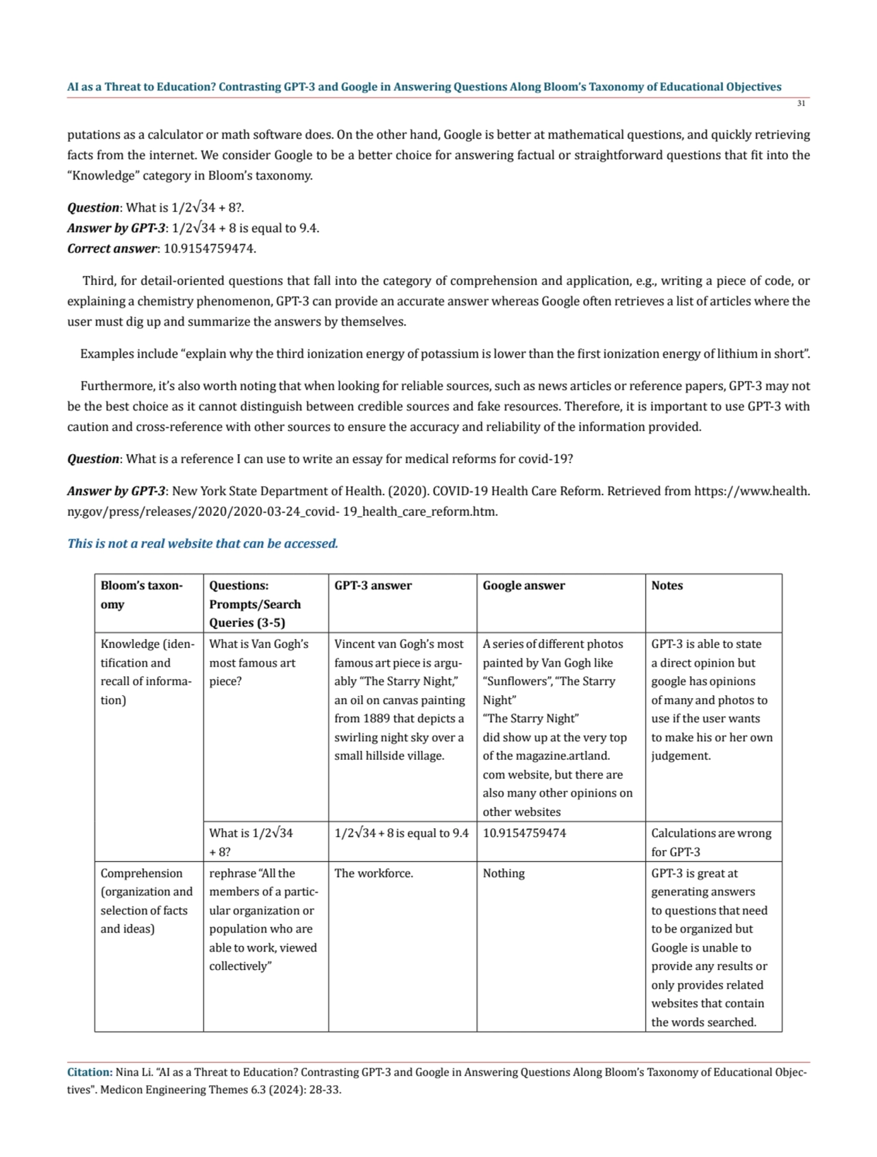 Citation: Nina Li. “AI as a Threat to Education? Contrasting GPT-3 and Google in Answering Questions Along Bloom’s Taxonomy of Educational Objectives". Medicon Engineering Themes 6.3 (2024): 28-33.
AI as a Threat to Education? Contrasting GPT-3 and Google in Answering Questions Along Bloom’s Taxonomy of Educational Objectives
31
putations as a calculator or math software does. On the other hand, Google is better at mathematical questions, and quickly retrieving 
facts from the internet. We consider Google to be a better choice for answering factual or straightforward questions that fit into the 
“Knowledge” category in Bloom’s taxonomy.
Question: What is 1/2√34 + 8?.
Answer by GPT-3: 1/2√34 + 8 is equal to 9.4.
Correct answer: 10.9154759474.
 Third, for detail-oriented questions that fall into the category of comprehension and application, e.g., writing a piece of code, or 
explaining a chemistry phenomenon, GPT-3 can provide an accurate answer whereas Google often retrieves a list of articles where the 
user must dig up and summarize the answers by themselves.
 Examples include “explain why the third ionization energy of potassium is lower than the first ionization energy of lithium in short”.
 Furthermore, it’s also worth noting that when looking for reliable sources, such as news articles or reference papers, GPT-3 may not 
be the best choice as it cannot distinguish between credible sources and fake resources. Therefore, it is important to use GPT-3 with 
caution and cross-reference with other sources to ensure the accuracy and reliability of the information provided.
Question: What is a reference I can use to write an essay for medical reforms for covid-19?
Answer by GPT-3: New York State Department of Health. (2020). COVID-19 Health Care Reform. Retrieved from https://www.health.
ny.gov/press/releases/2020/2020-03-24_covid- 19_health_care_reform.htm. 
This is not a real website that can be accessed.
Bloom’s taxonomyQuestions: 
Prompts/Search 
Queries (3-5)
GPT-3 answer Google answer Notes
Knowledge (identification and 
recall of information)
What is Van Gogh’s 
most famous art 
piece?
Vincent van Gogh’s most 
famous art piece is arguably “The Starry Night,” 
an oil on canvas painting 
from 1889 that depicts a 
swirling night sky over a 
small hillside village.
A series of different photos 
painted by Van Gogh like 
“Sunflowers”, “The Starry 
Night”
“The Starry Night”
did show up at the very top 
of the magazine.artland.
com website, but there are 
also many other opinions on 
other websites
GPT-3 is able to state 
a direct opinion but 
google has opinions 
of many and photos to 
use if the user wants 
to make his or her own 
judgement.
What is 1/2√34
+ 8?
1/2√34 + 8 is equal to 9.4 10.9154759474 Calculations are wrong 
for GPT-3
Comprehension 
(organization and 
selection of facts 
and ideas)
rephrase “All the 
members of a particular organization or 
population who are 
able to work, viewed 
collectively”
The workforce. Nothing GPT-3 is great at 
generating answers 
to questions that need 
to be organized but 
Google is unable to 
provide any results or 
only provides related 
websites that contain 
the words searched.