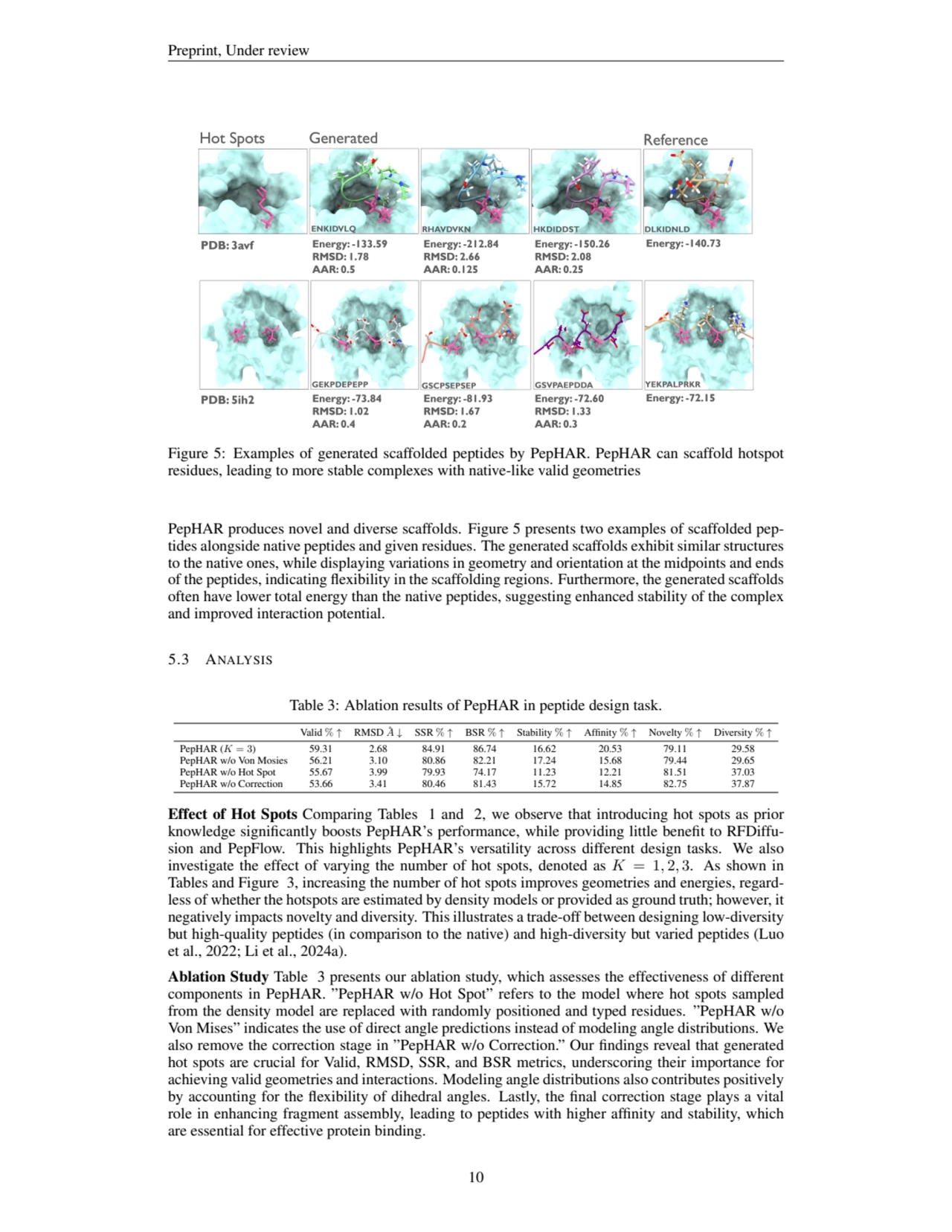 Preprint, Under review
Figure 5: Examples of generated scaffolded peptides by PepHAR. PepHAR can s…