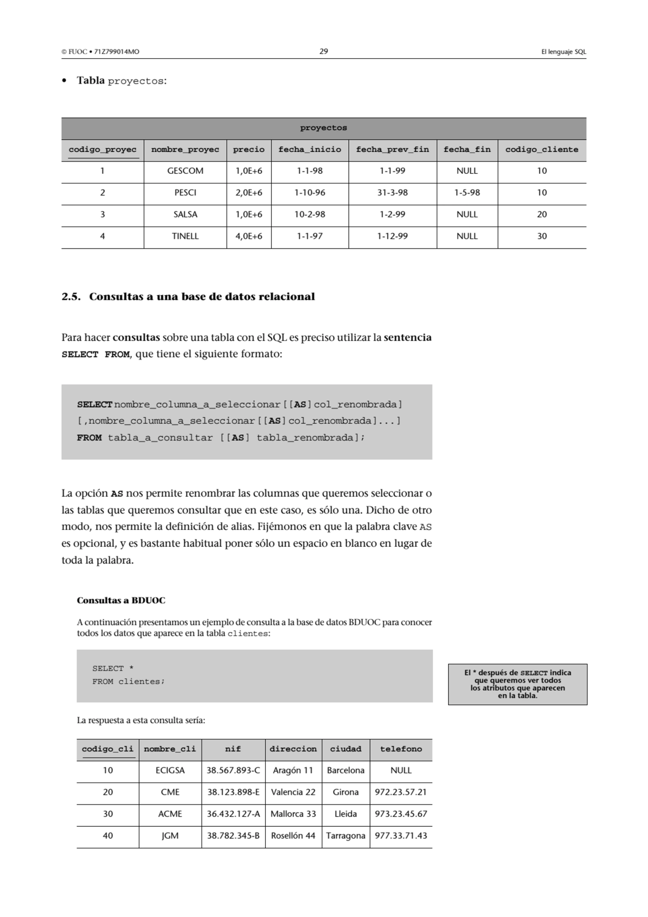  FUOC • 71Z799014MO 29 El lenguaje SQL
• Tabla proyectos:
2.5. Consultas a una base de datos rel…