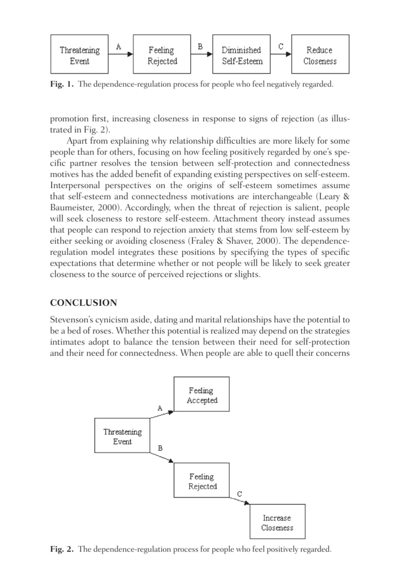 Fig. 1. The dependence-regulation process for people who feel negatively regarded.
Fig. 2. The dep…