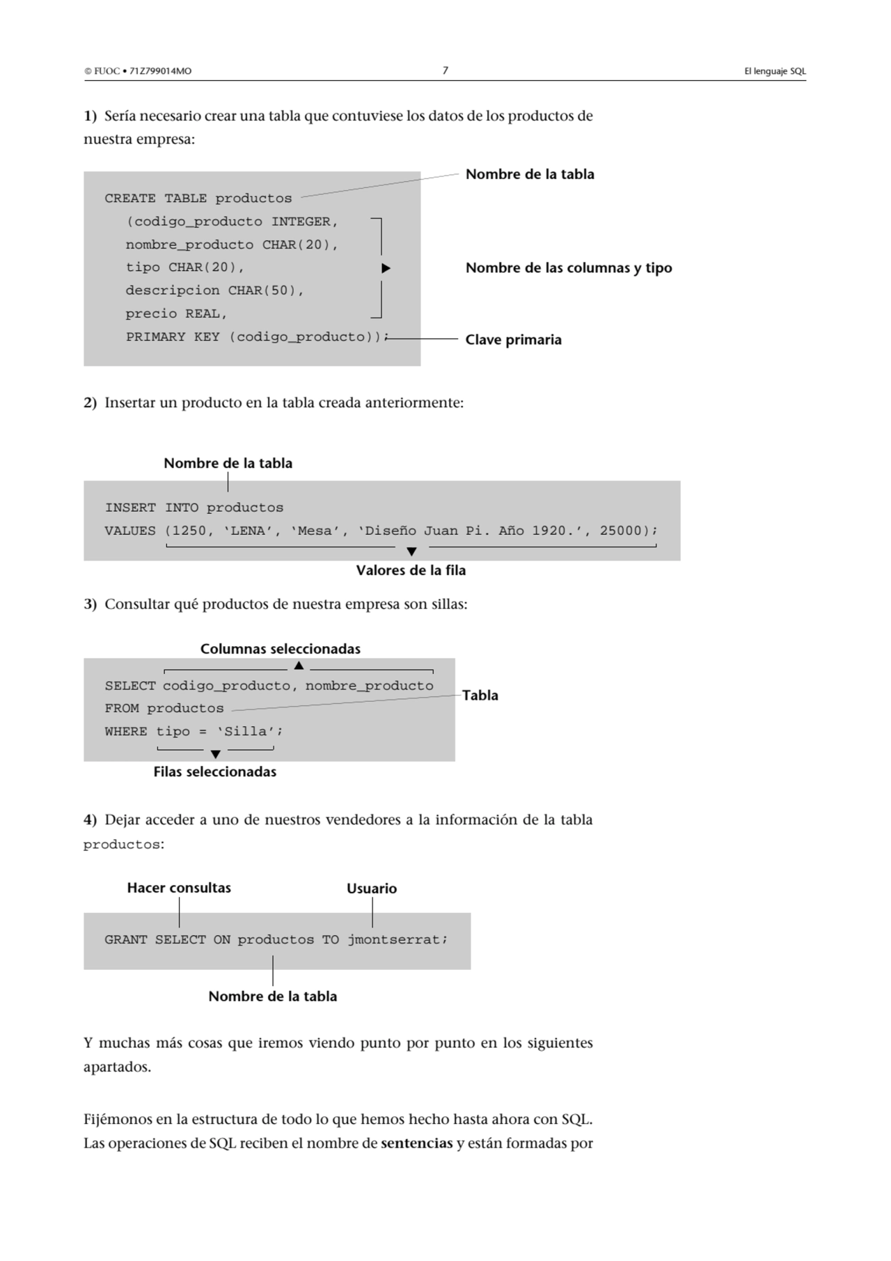  FUOC • 71Z799014MO 7 El lenguaje SQL
1) Sería necesario crear una tabla que contuviese los datos…