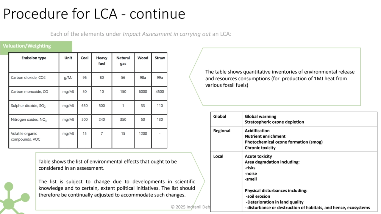 Valuation/Weighting 
Procedure for LCA - continue
Each of the elements under Impact Assessment in…