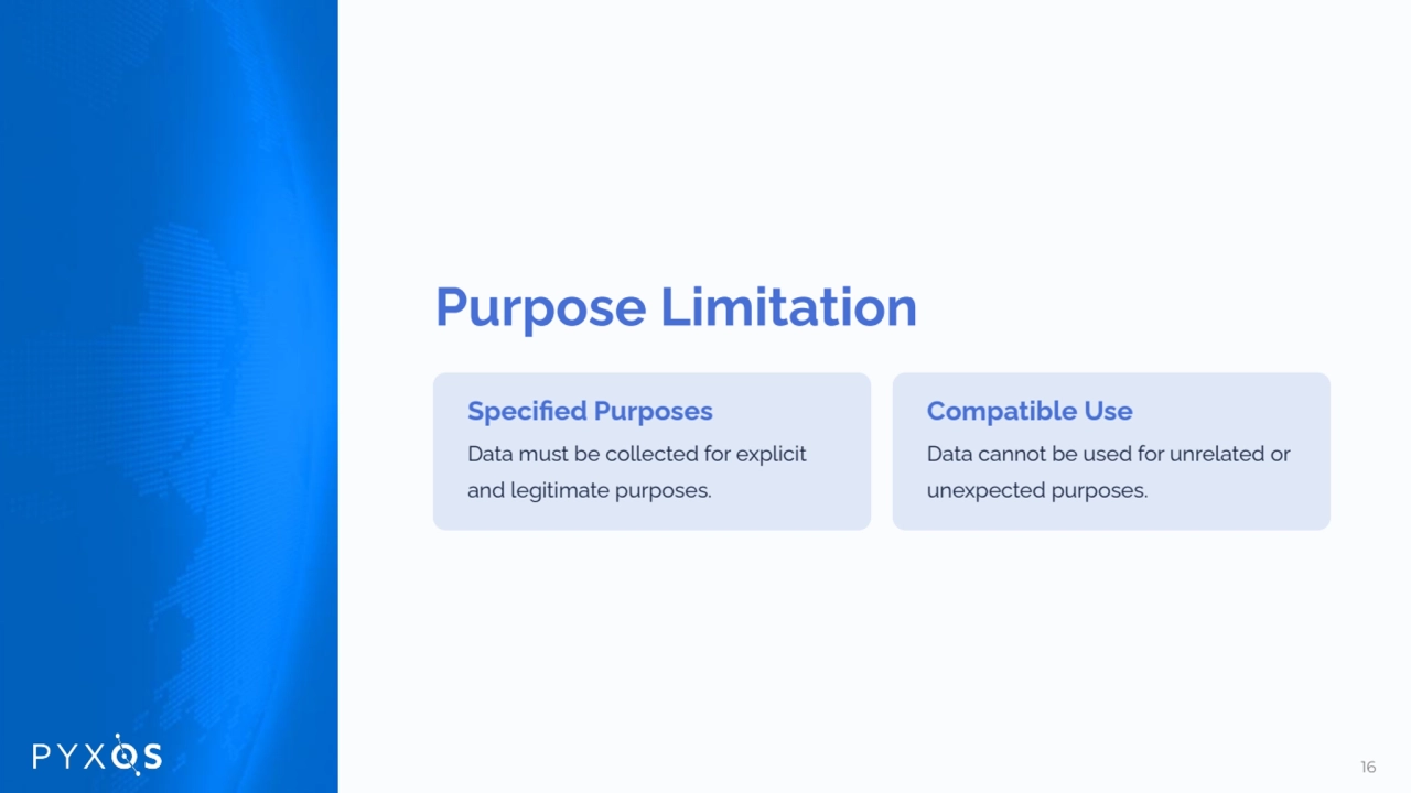 Purpose Limitation
Specified Purposes
Data must be collected for explicit
and legitimate purpos…
