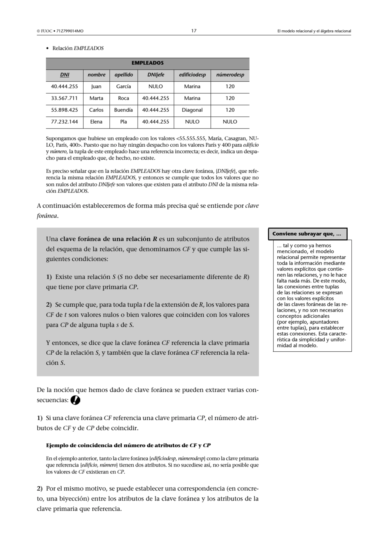  FUOC • 71Z799014MO 17 El modelo relacional y el álgebra relacional
• Relación EMPLEADOS
Suponga…