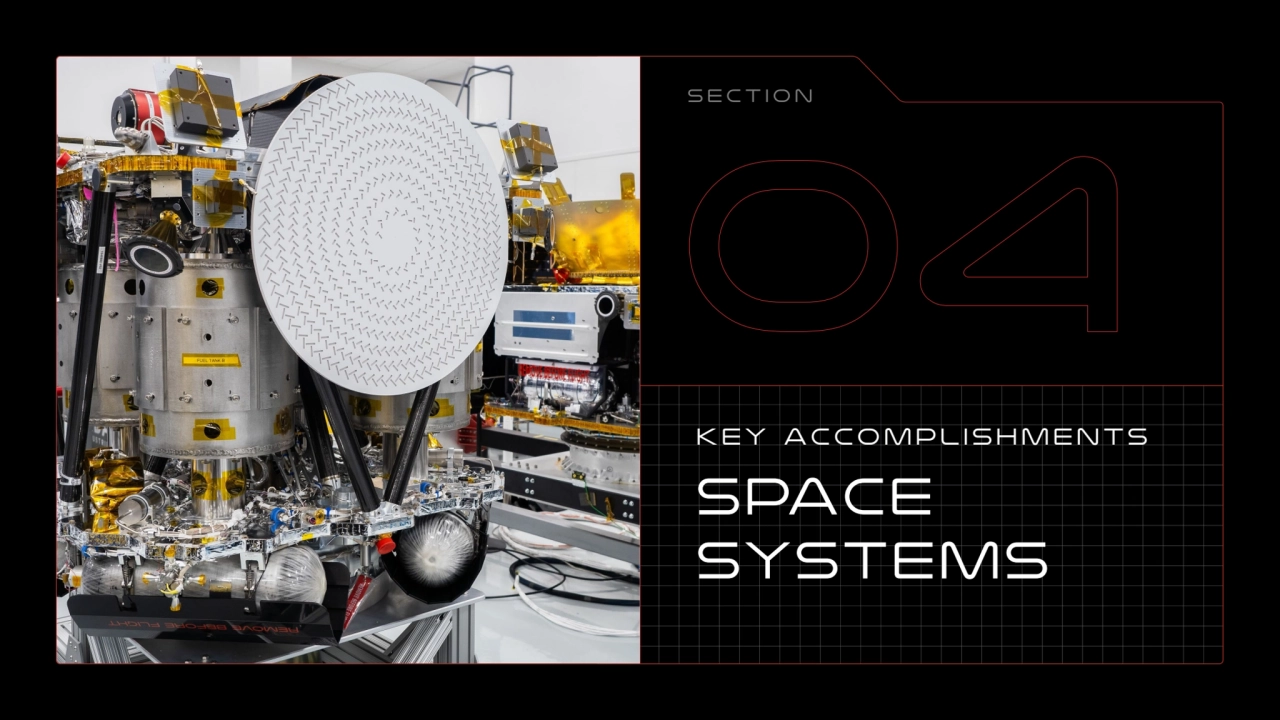 Key accomplishments 
Space 
Systems
SECTION