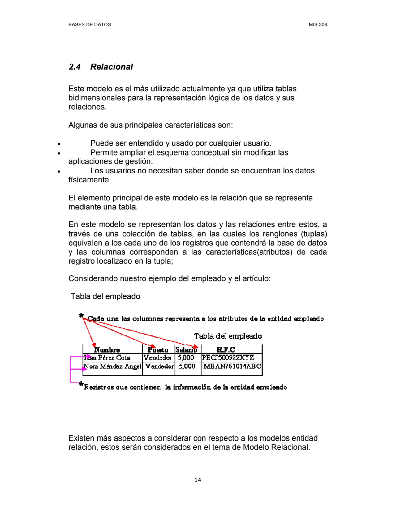 BASES DE DATOS MIS 308 
14
2.4 Relacional 
Este modelo es el más utilizado actualmente ya que ut…