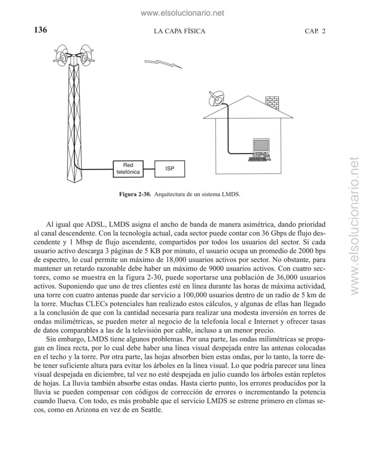 Al igual que ADSL, LMDS asigna el ancho de banda de manera asimétrica, dando prioridad
al canal de…
