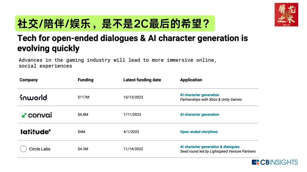 社交/陪伴/娱乐，是不是2C最后的希望？