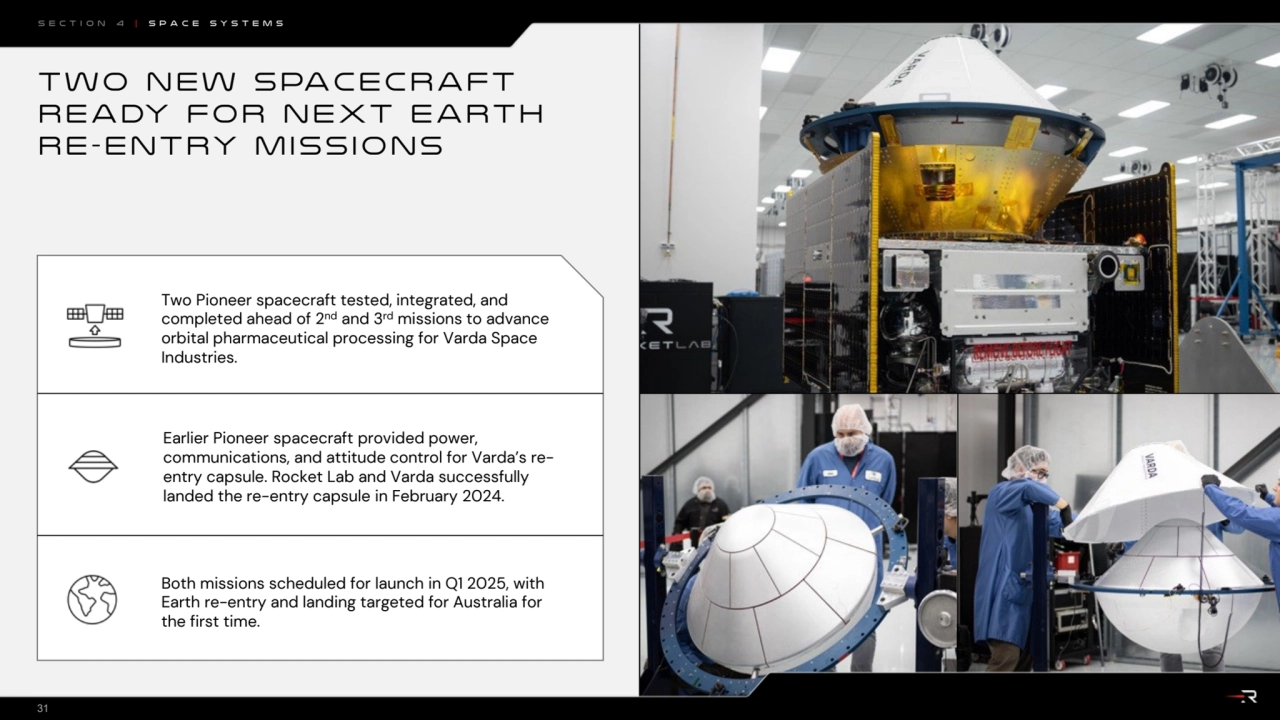 Two new spacecraft 
ready for next earth 
r e - entry missions
31
Earlier Pioneer spacecraft pr…