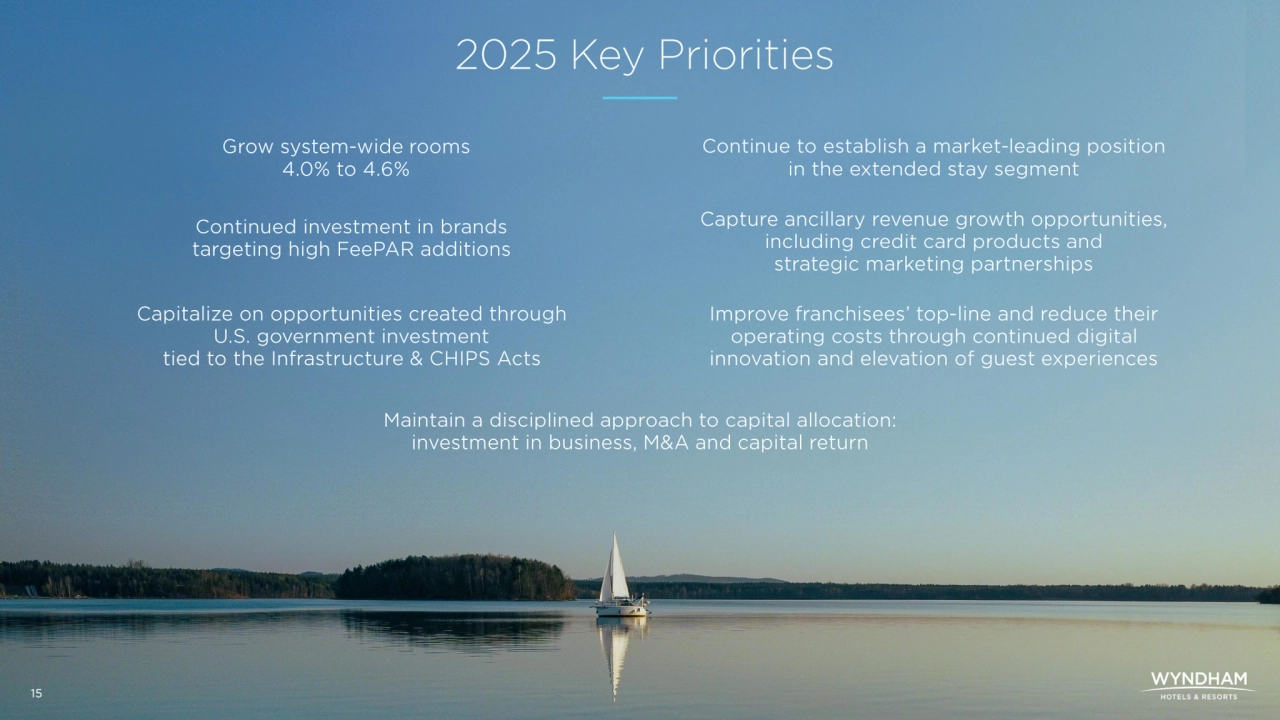 Investor Presentation - Wyndham Hotels Q2 2025 - Page 15