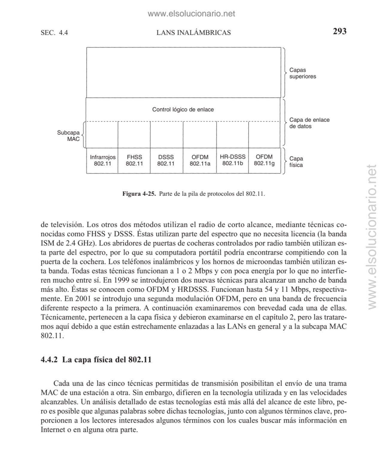 SEC. 4.4 LANS INALÁMBRICAS 293
de televisión. Los otros dos métodos utilizan el radio de corto alc…