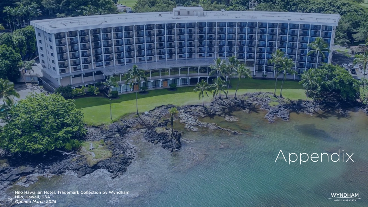 Investor Presentation - Wyndham Hotels Q2 2025 - Page 24