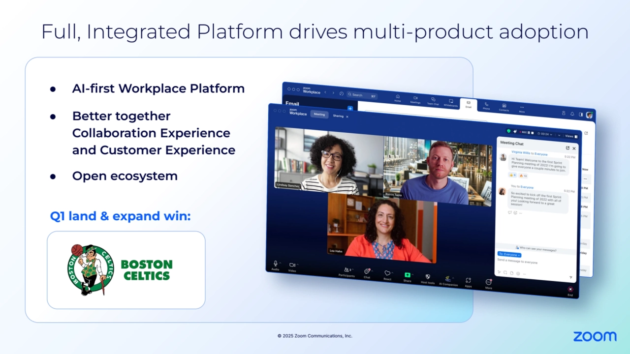 © 2025 Zoom Communications, Inc.
Full, Integrated Platform drives multi-product adoption
● AI-first Workplace Platform 
● Better together 
Collaboration Experience 
and Customer Experience 
● Open ecosystem
Q1 land & expand win: