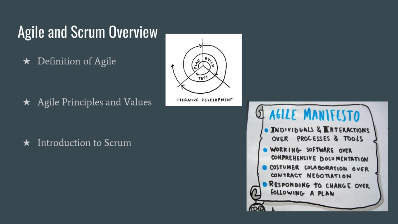 Agile and Scrum Overview
★ Definition of Agile
★ Agile Principles and Values
★ Introduction to S…