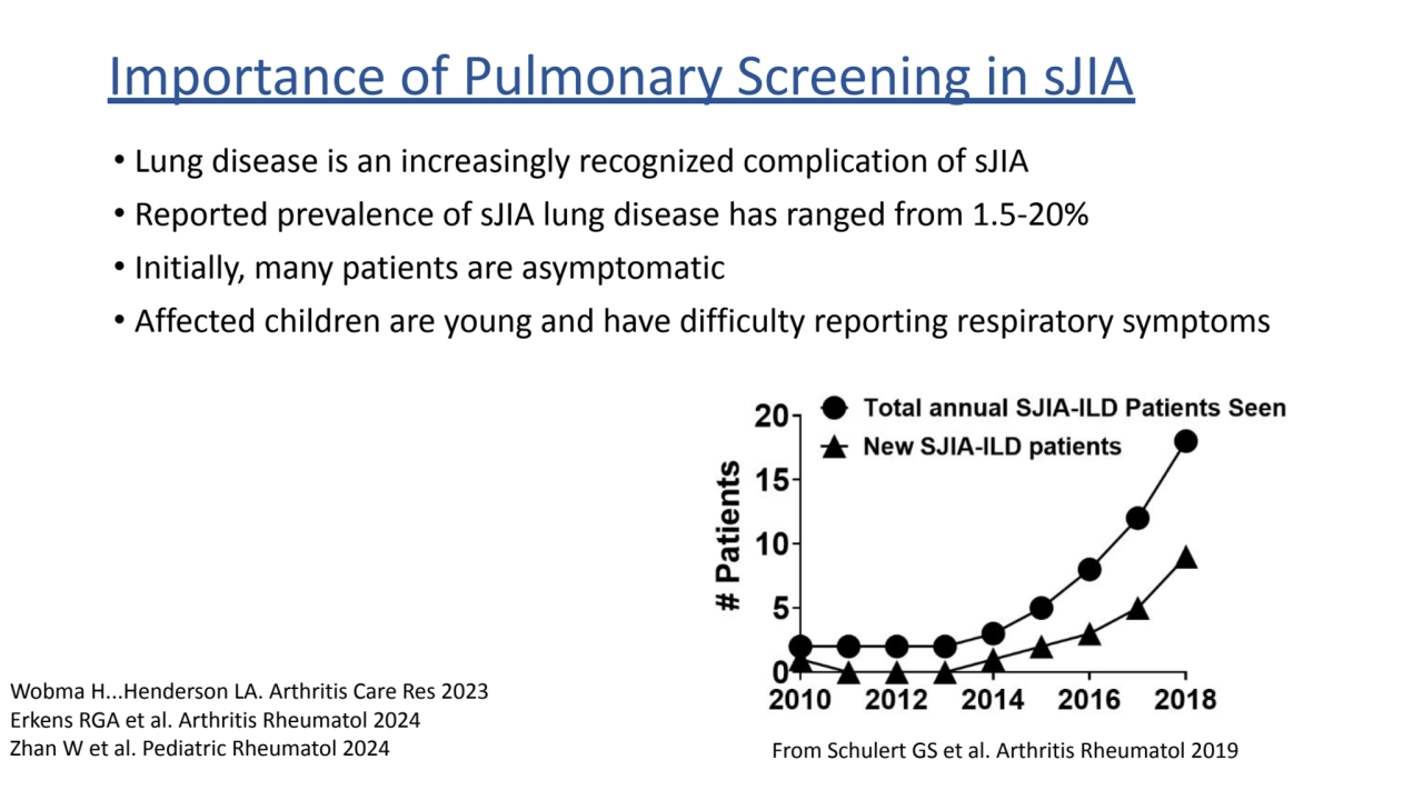 Importance of Pulmonary Screening in sJIA
• Lung disease is an increasingly recognized complicatio…