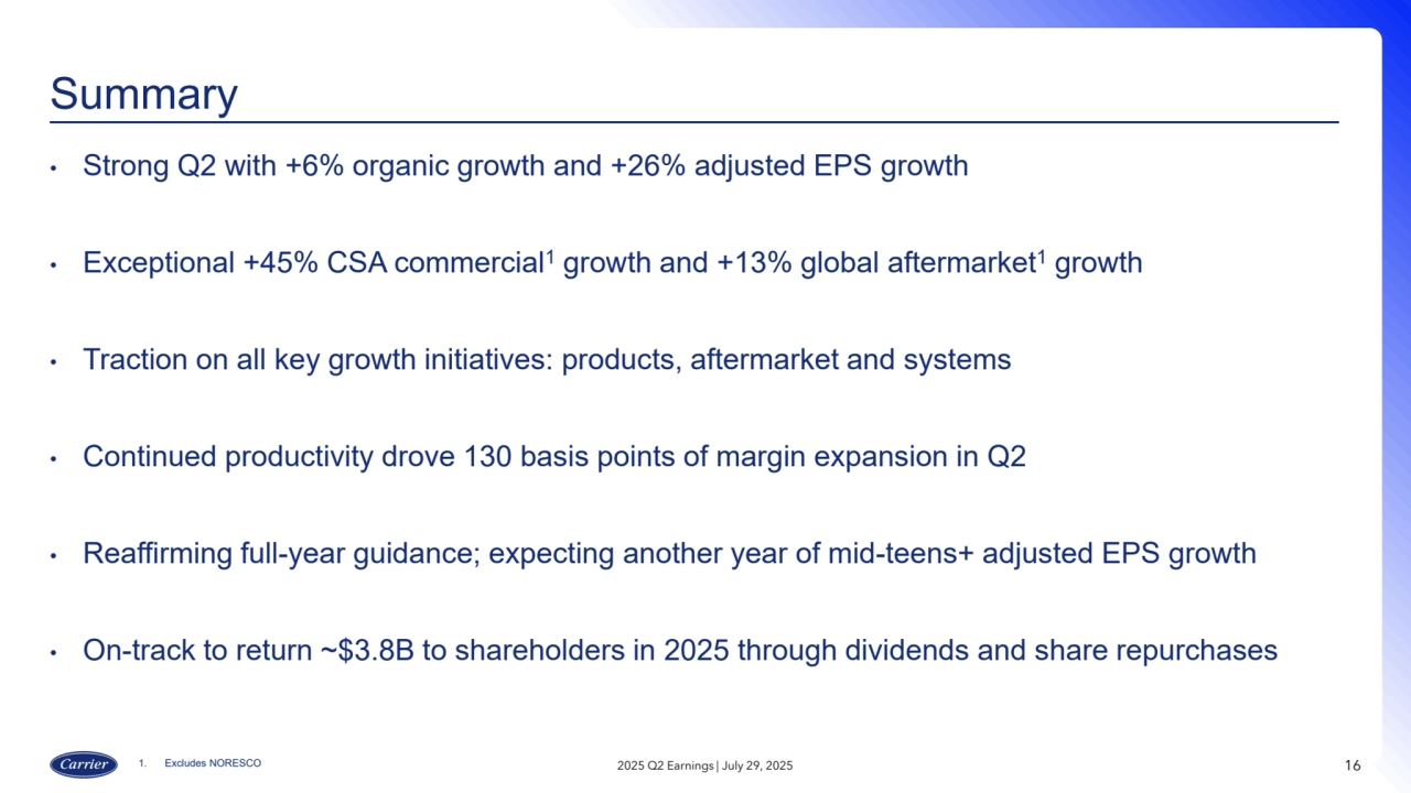 Summary
2025 Q2 Earnings | July 29, 2025 16
• Strong Q2 with +6% organic growth and +26% adjusted EPS growth
• Exceptional +45% CSA commercial1 growth and +13% global aftermarket1 growth
• Traction on all key growth initiatives: products, aftermarket and systems
• Continued productivity drove 130 basis points of margin expansion in Q2
• Reaffirming full-year guidance; expecting another year of mid-teens+ adjusted EPS growth
• On-track to return ~$3.8B to shareholders in 2025 through dividends and share repurchases
1. Excludes NORESCO