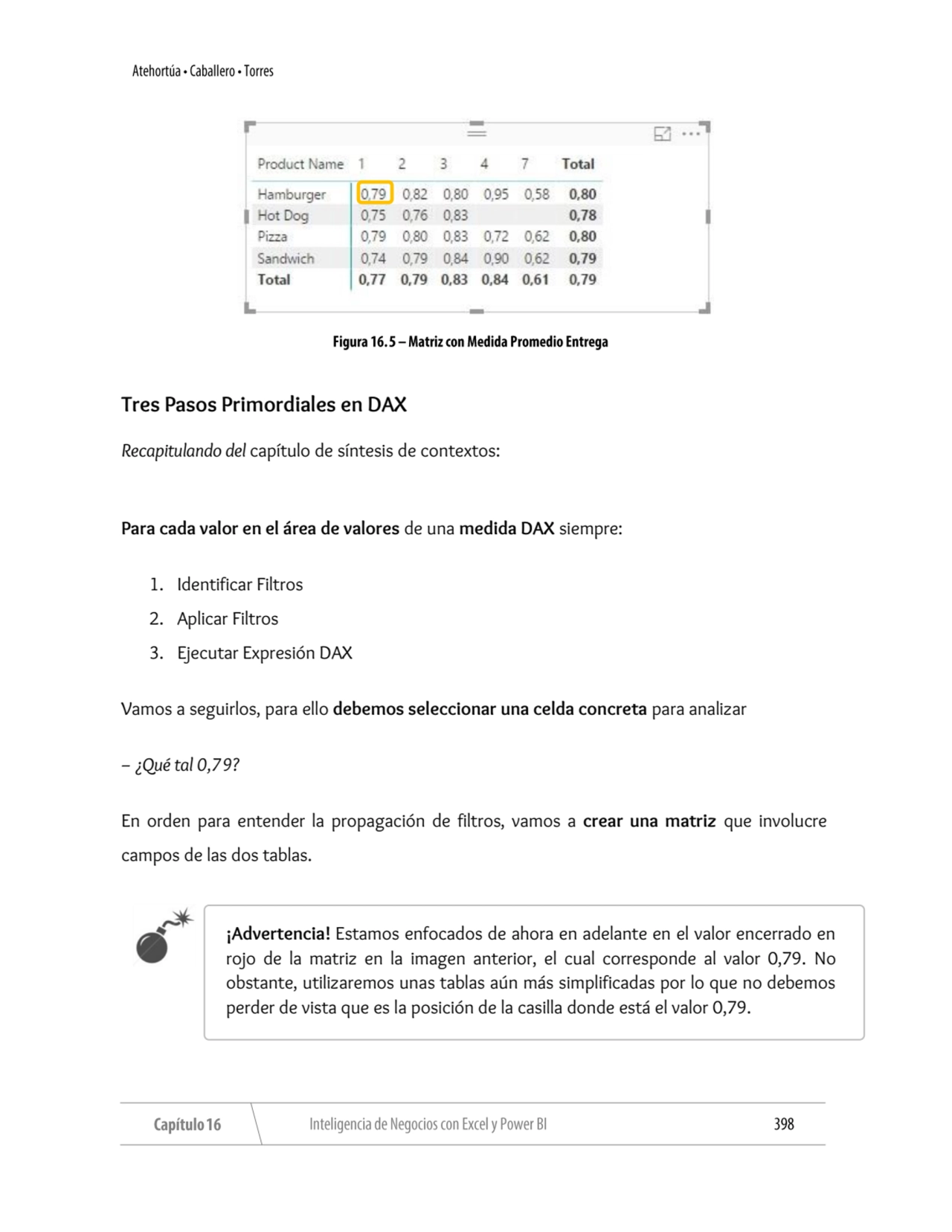 Tres Pasos Primordiales en DAX
Recapitulando del capítulo de síntesis de contextos:
Para cada val…