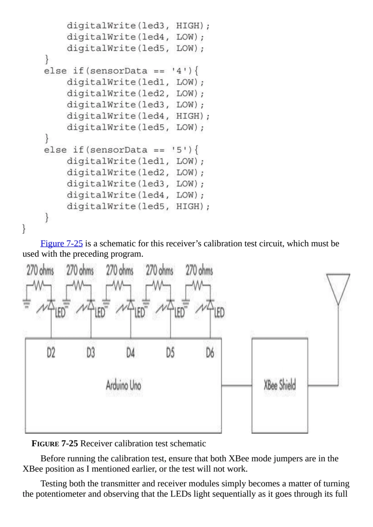 Figure 7-25 is a schematic for this receiver’s calibration test circuit, which must be
used with t…