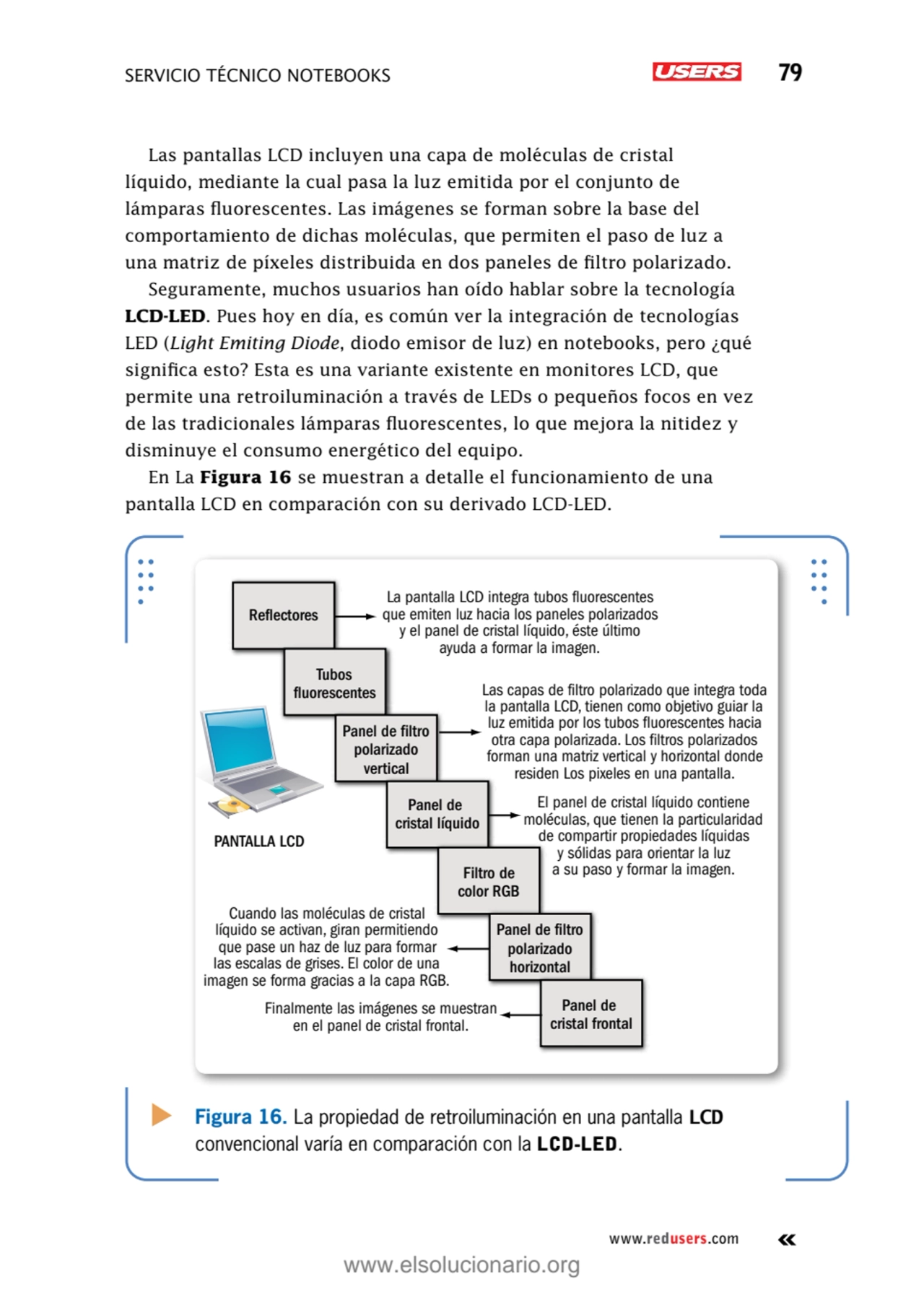 SERVICIO TÉCNICO NOTEBOOKS 79
www.redusers.com
Las pantallas LCD incluyen una capa de moléculas d…