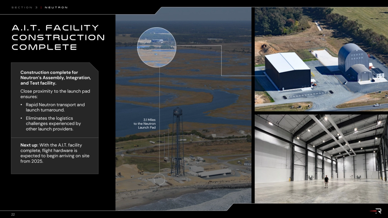 Construction complete for 
Neutron’s Assembly, Integration, 
and Test facility.
Close proximity …