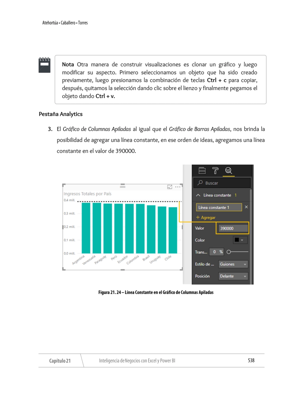 Pestaña Analytics
3. El Gráfico de Columnas Apiladas al igual que el Gráfico de Barras Apiladas, n…