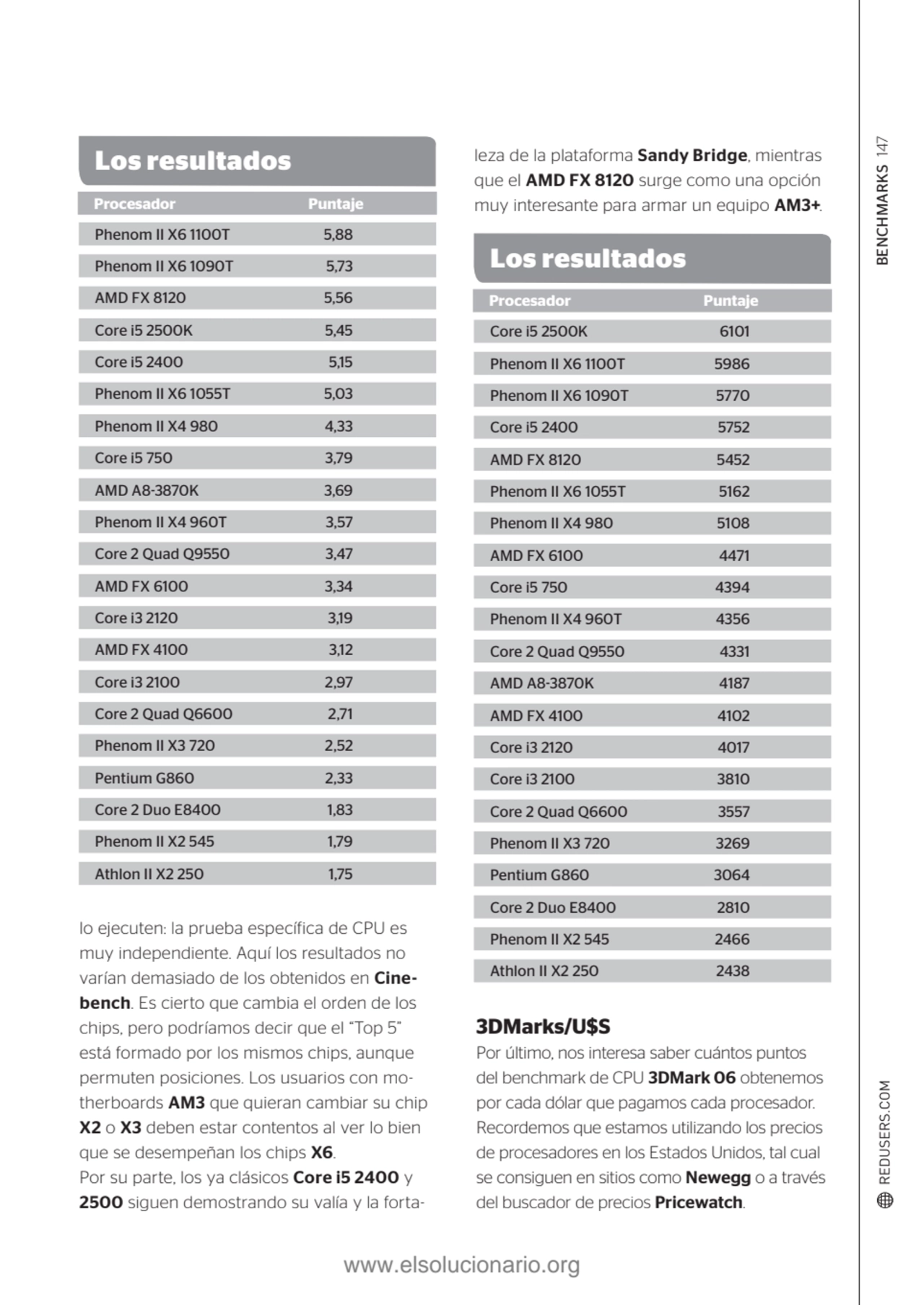 BENCHMARKS 147
lo ejecuten: la prueba específica de CPU es 
muy independiente. Aquí los resultado…