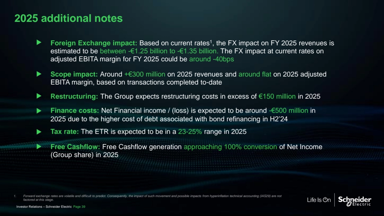 General
General
2025 additional notes
Foreign Exchange impact: Based on current rates1, the FX impact on FY 2025 revenues is 
estimated to be between -€1.25 billion to -€1.35 billion. The FX impact at current rates on 
adjusted EBITA margin for FY 2025 could be around -40bps
Scope impact: Around +€300 million on 2025 revenues and around flat on 2025 adjusted 
EBITA margin, based on transactions completed to-date
Tax rate: The ETR is expected to be in a 23-25% range in 2025
1. Forward exchange rates are volatile and difficult to predict. Consequently, the impact of such movement and possible impacts from hyperinflation technical accounting (IAS29) are not 
factored at this stage.
Investor Relations – Schneider Electric Page 39
Free Cashflow: Free Cashflow generation approaching 100% conversion of Net Income 
(Group share) in 2025
Finance costs: Net Financial income / (loss) is expected to be around -€500 million in 
2025 due to the higher cost of debt associated with bond refinancing in H2’24
Restructuring: The Group expects restructuring costs in excess of €150 million in 2025