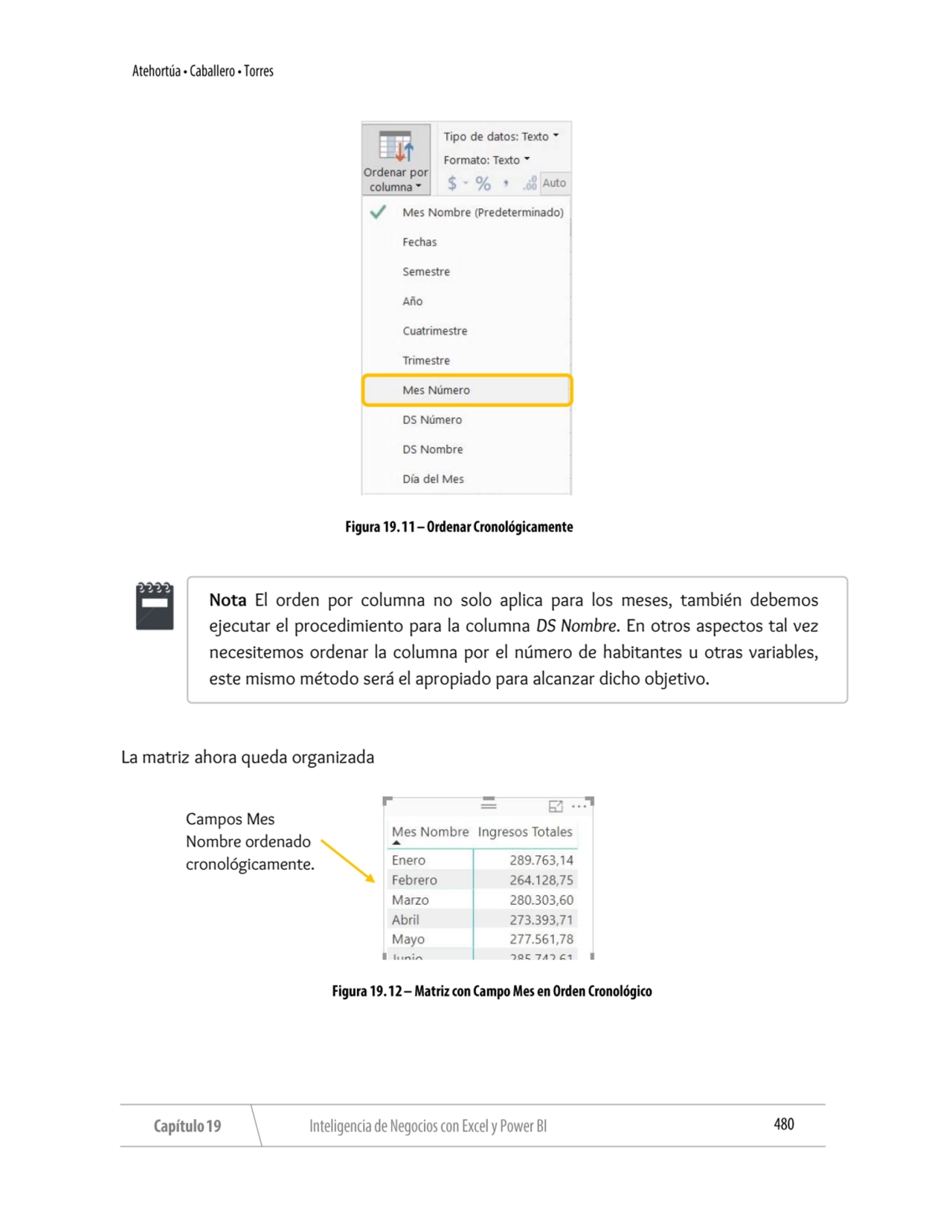 La matriz ahora queda organizada
x
Nota El orden por columna no solo aplica para los meses, tambi…