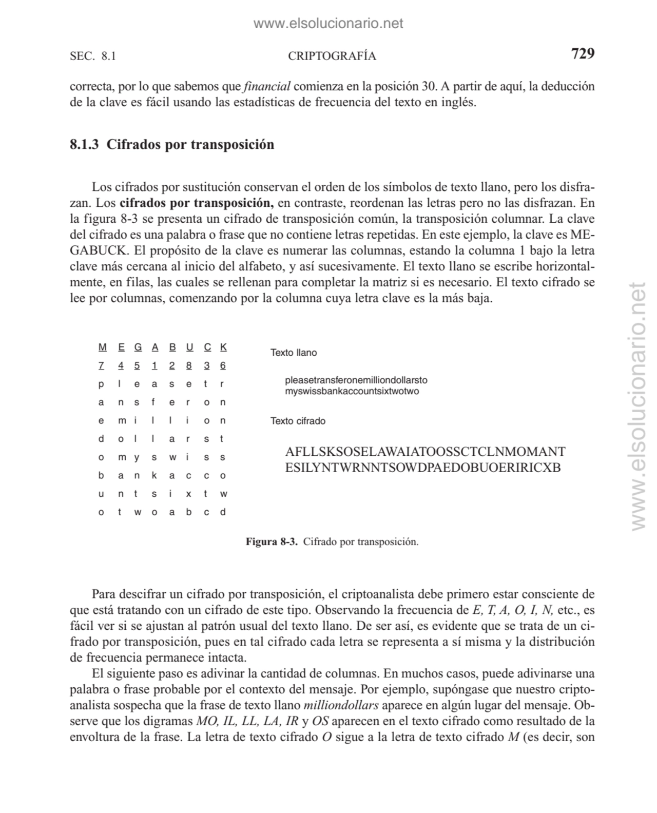 CRIPTOGRAFÍA
correcta, por lo que sabemos que financial comienza en la posición 30. A partir de aq…