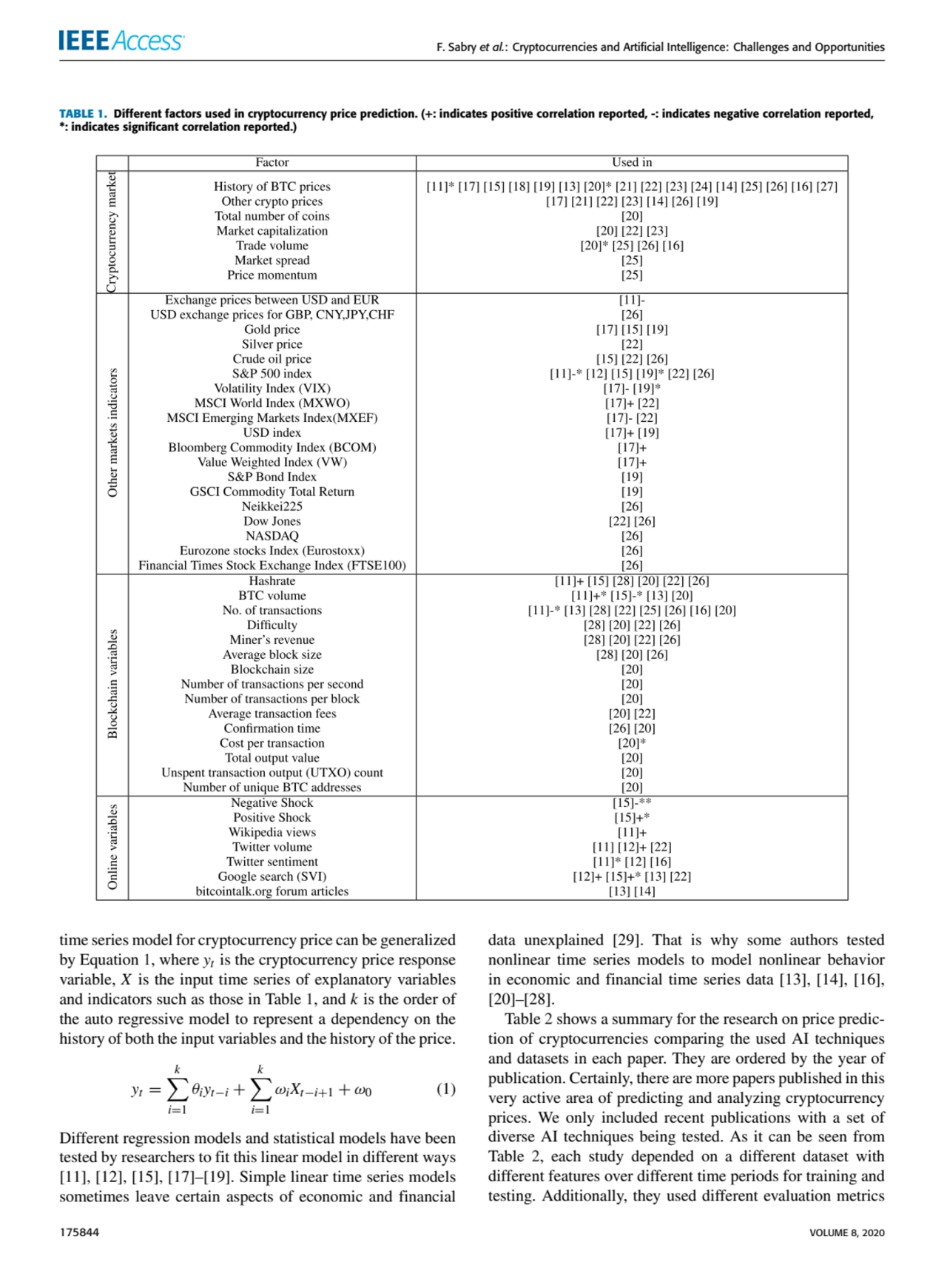 F. Sabry et al.: Cryptocurrencies and Artificial Intelligence: Challenges and Opportunities
TABLE …