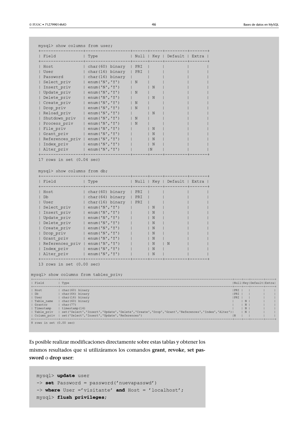  FUOC • 71Z799014MO 46 Bases de datos en MySQL
Es posible realizar modificaciones directamente so…