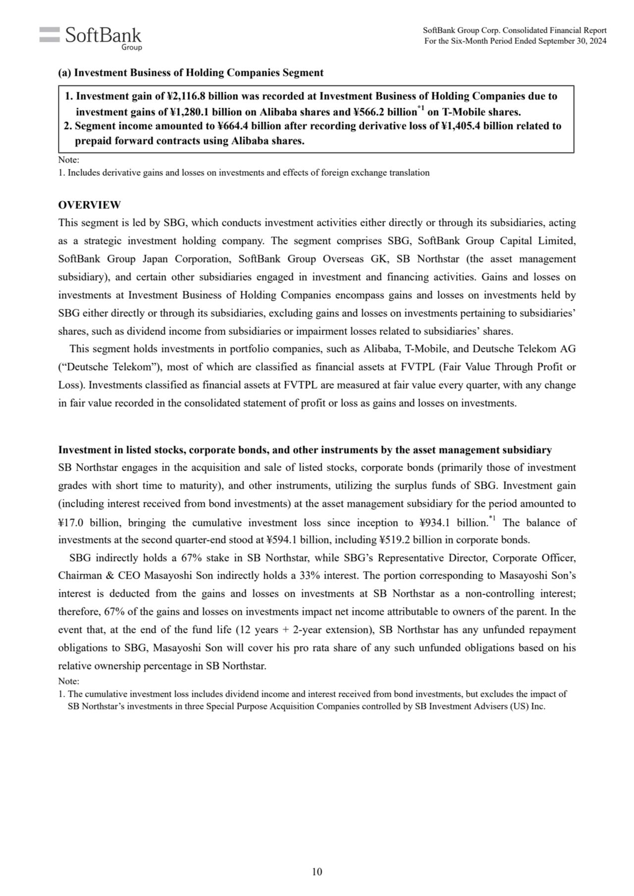 1. Investment gain of ¥2,116.8 billion was recorded at Investment Business of Holding Companies due…